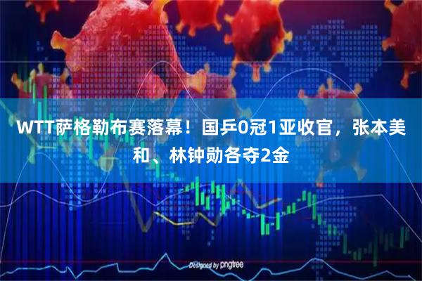 WTT萨格勒布赛落幕！国乒0冠1亚收官，张本美和、林钟勋各夺2金